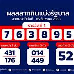 ตรวจหวยวันที่ 1 มีนาคม 2561